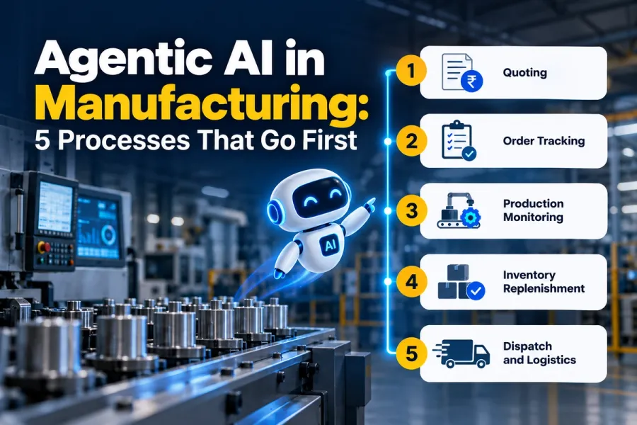 Agentic AI in Manufacturing: 5 Processes That Go First