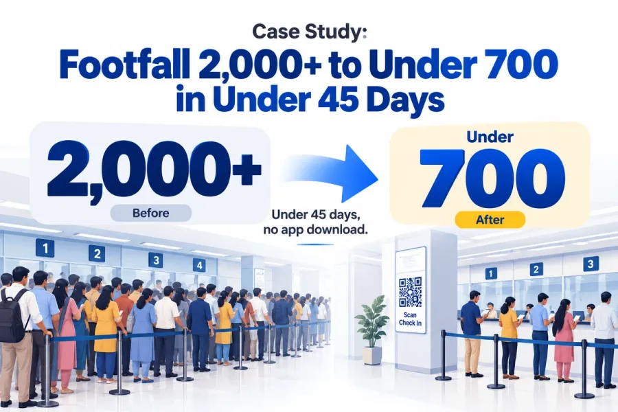 Case Study: Footfall 2,000+ to Under 700 in Under 45 Days