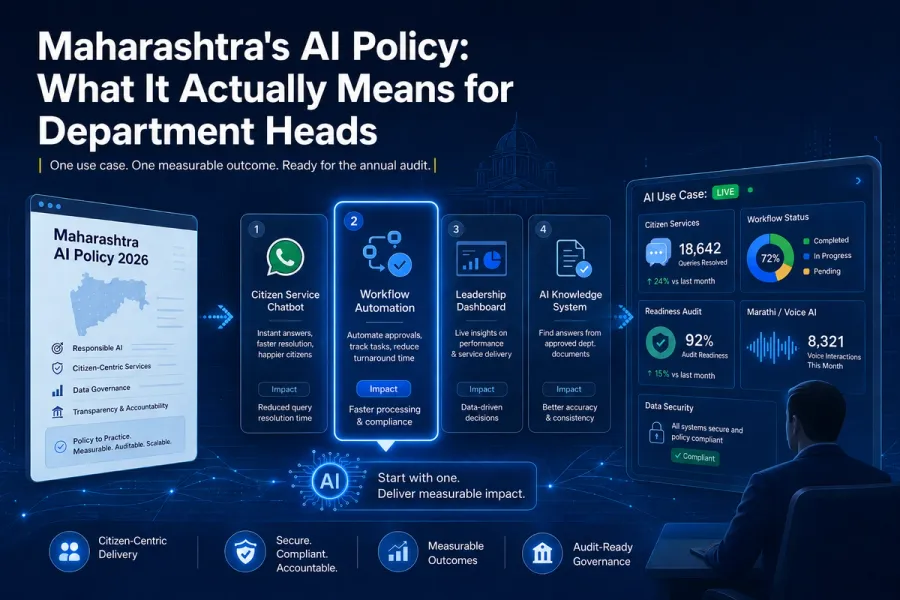 Maharashtra's AI Policy: What It Actually Means for Department Heads
