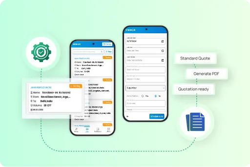 Automatic Quotation Generation