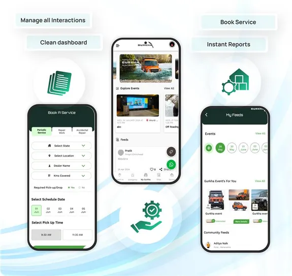 Force Gurkha - Owner Community & Service App