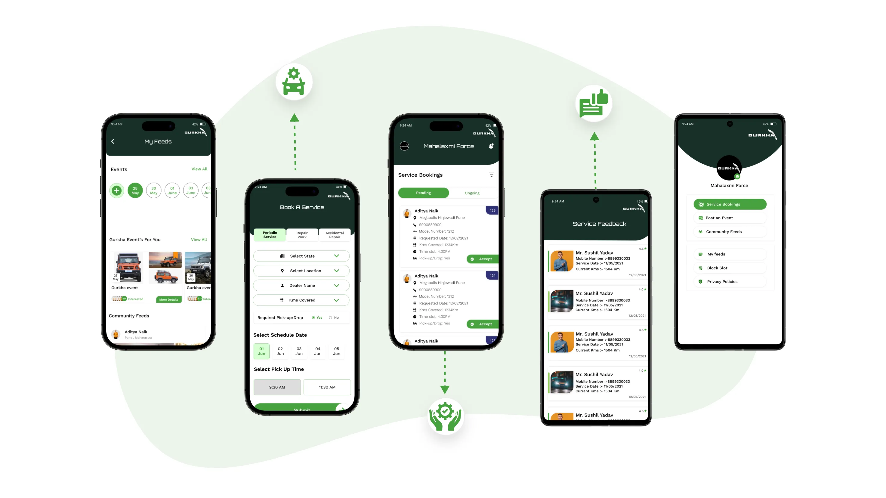 Force Gurkha - Owner Community & Service App - Mobile App Development project by Accucia