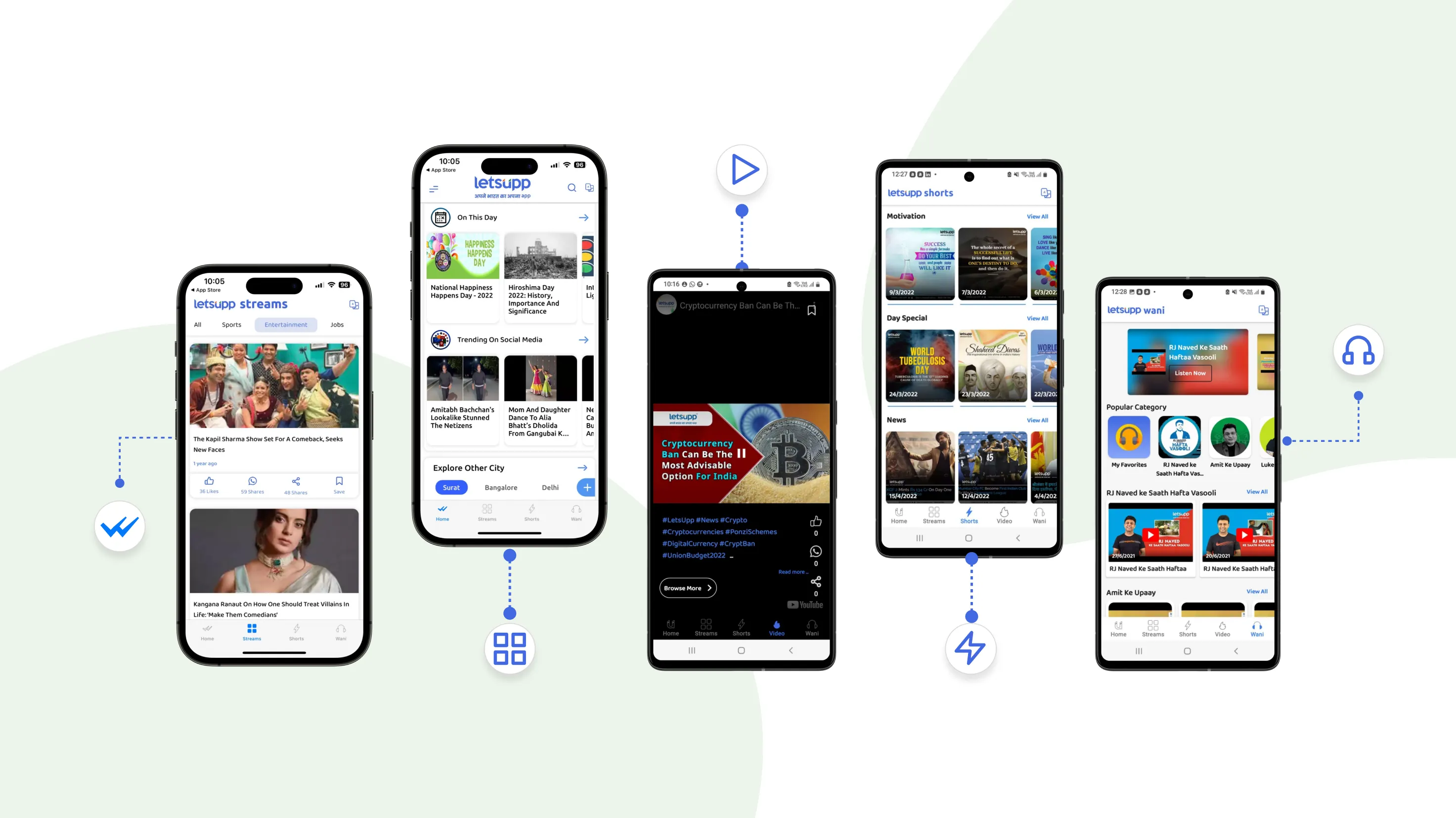 LetsUpp - India's First Hyperlocal Digital Magazine App - Mobile App Development project by Accucia
