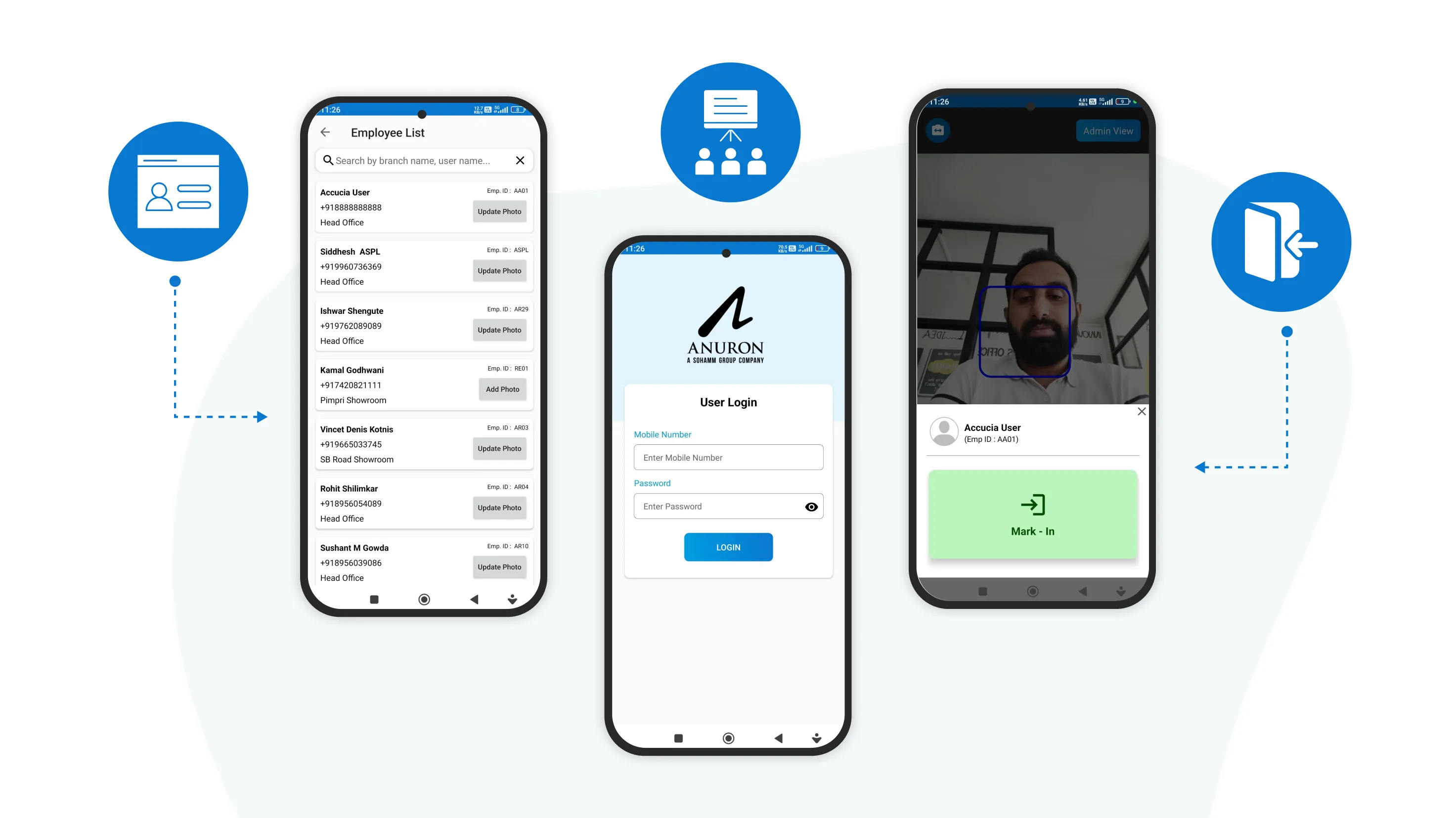 Revolt Motors - AI-Powered Face Recognition Attendance System - AI Development & Automation project by Accucia