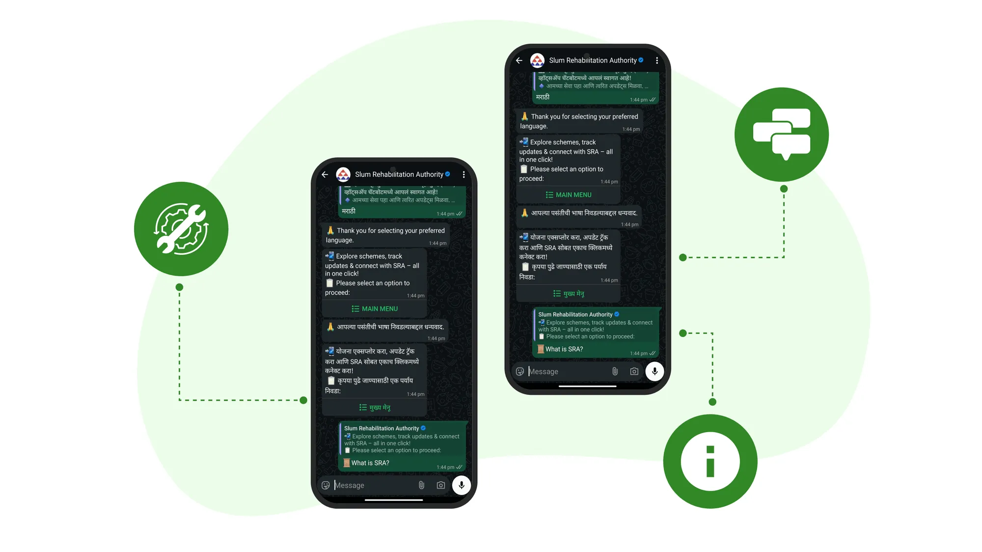 SRA Brihanmumbai – WhatsApp-Based Citizen Information & Engagement System - WhatsApp Automation project by Accucia