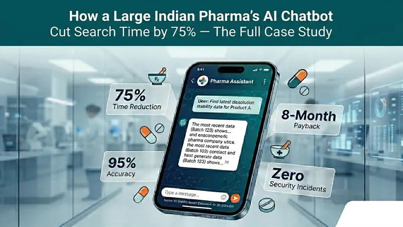 How the pharma client's AI Chatbot Cut Search Time by 75% — The Full Case Study