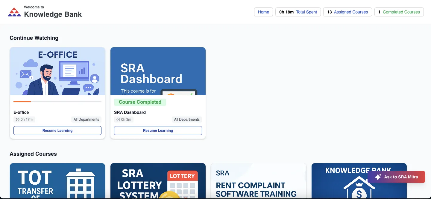 SRA Mitra Learning Dashboard
