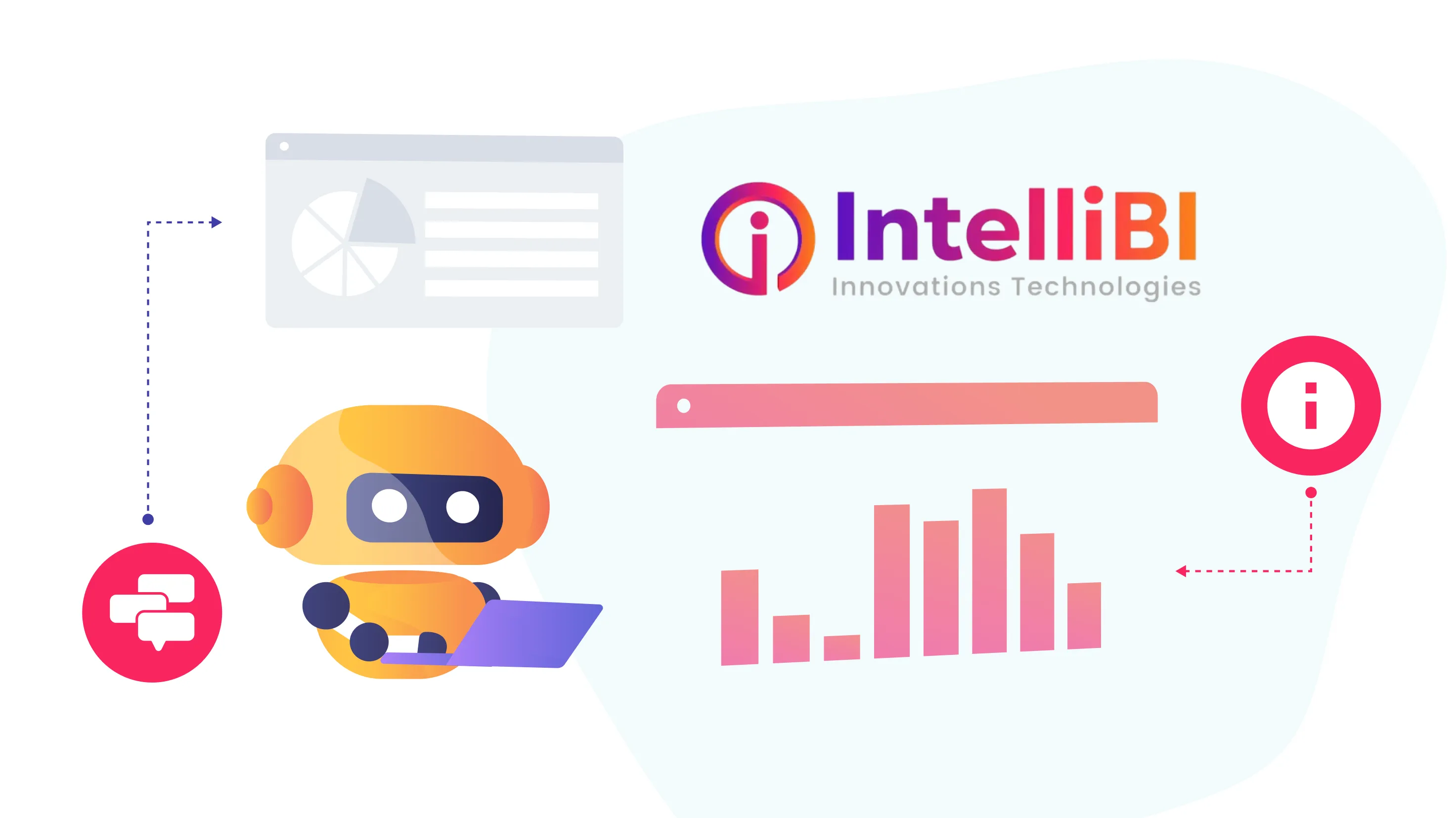 Intellibi Innovations – WhatsApp Broadcast & Student Communication System - WhatsApp Automation project by Accucia