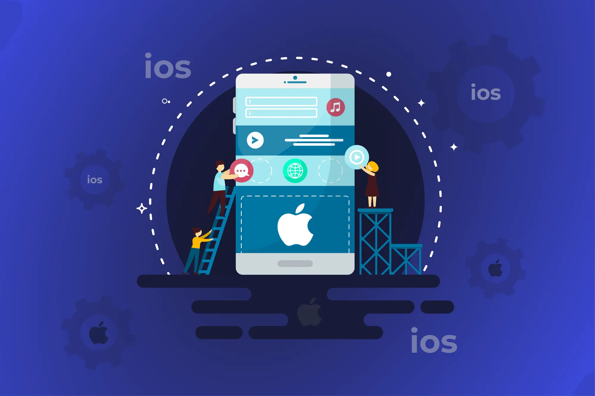 Costume Iphone app development services services by Accucia Softwares — Pune, India