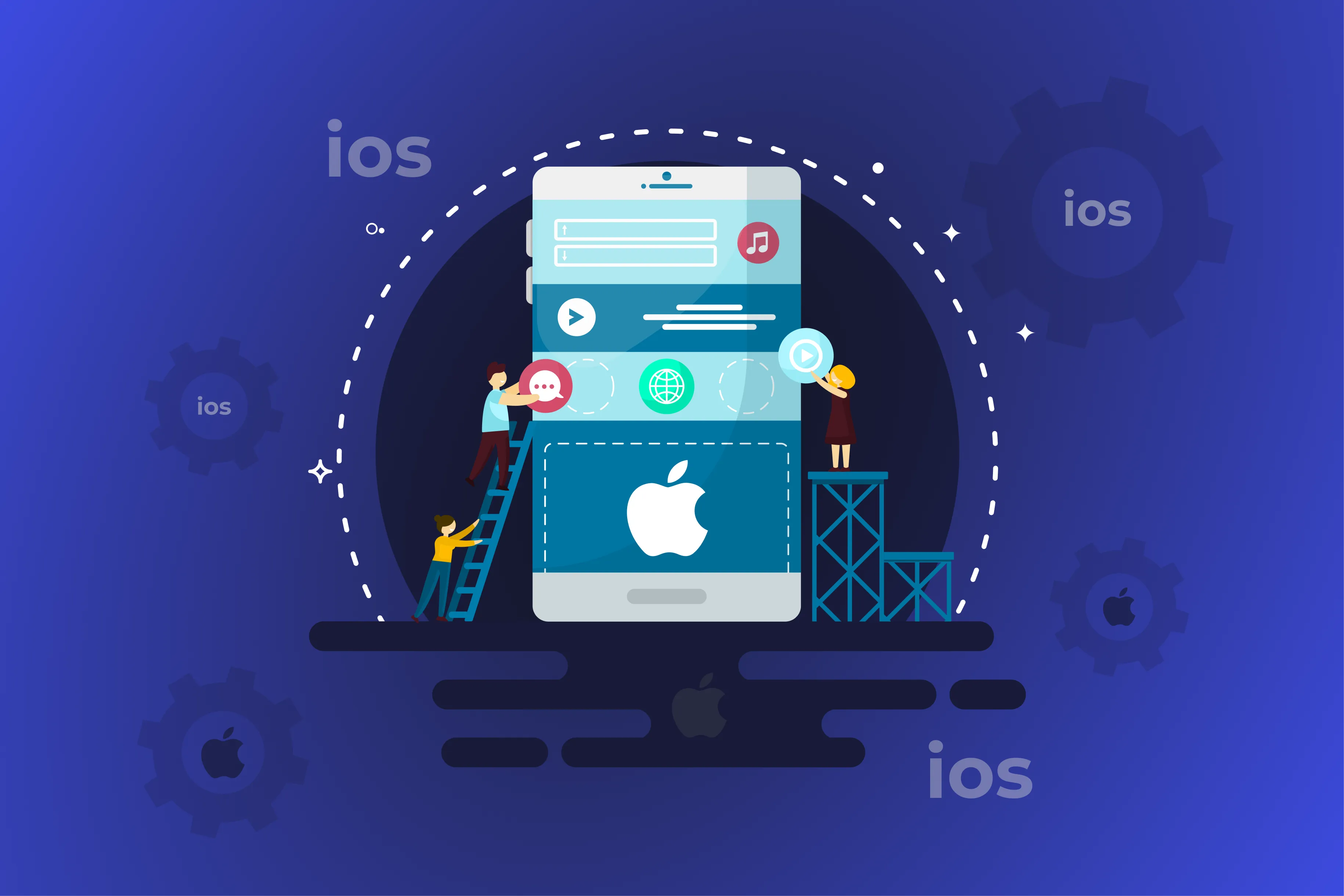 Costume Iphone app development services services by Accucia Softwares — Pune, India