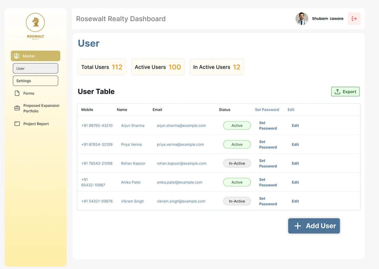 Roswalt ERP Management